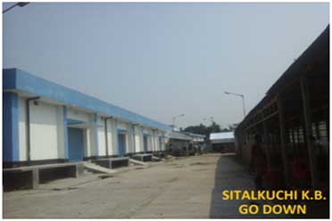 Open Market Shed,Sitalkuchi Krishak Bazar